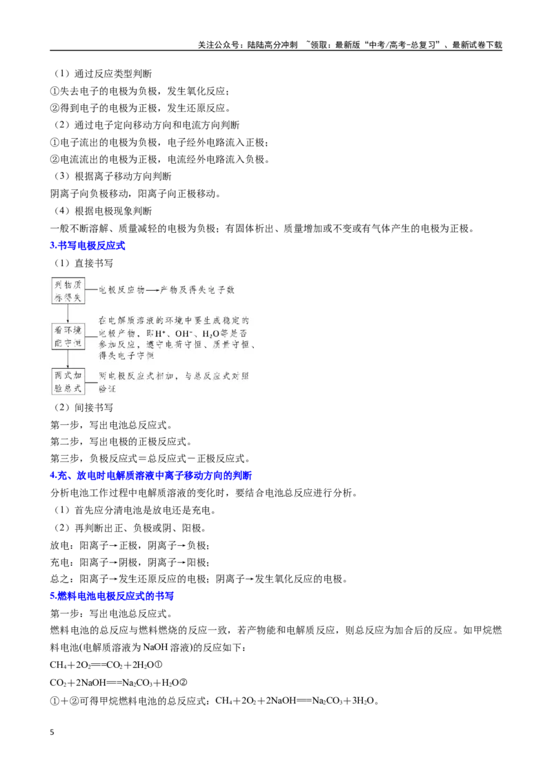 《抢分秘籍4电化学热化学-（学生版）_05-化学-高考总复习_专项复习_2025年_2025年高考化学抢分秘籍（新高考专用）_2025版》第5页预览