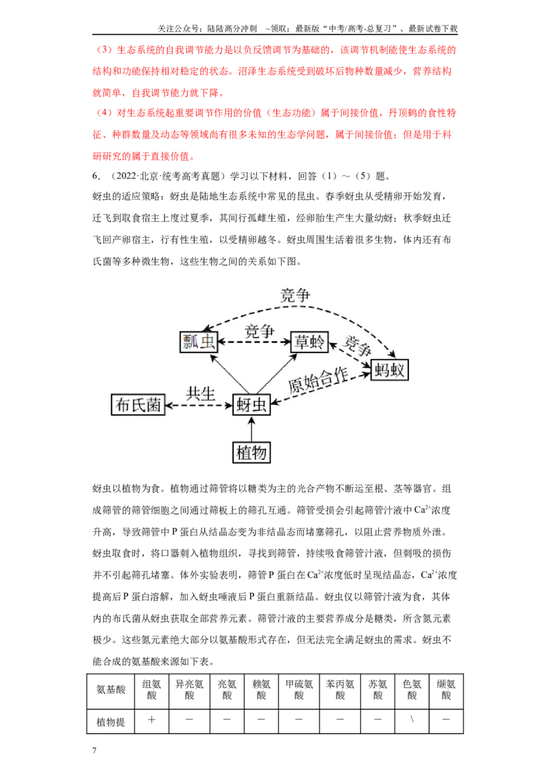 《04生态学综合题（20）(解析版)_06-生物-高考总复习_专项复习_2024年_2024年高考生物学总复习高频考点必刷900题高考题_资料》第7页预览