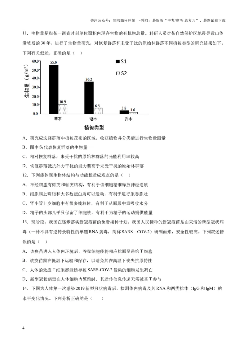 《2023年高考押题预测卷03（辽宁卷）-生物（考试版）_06-生物-高考总复习_专项复习_2024年_2023年高考押题预测卷01生物》第4页预览