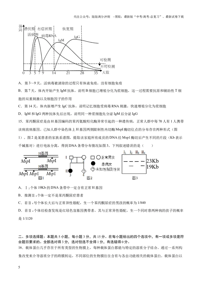 《2023年高考押题预测卷03（辽宁卷）-生物（考试版）_06-生物-高考总复习_专项复习_2024年_2023年高考押题预测卷01生物》第5页预览