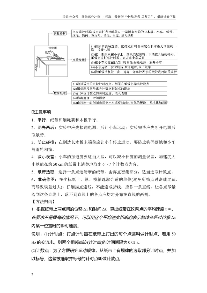 《1.7匀变速直线运动研究实验（原卷版）—高考物理一轮复习100考点100讲_04-物理-高考总复习_一轮复习_2024年_2024年高考物理一轮复习100考点100讲_资料》第2页预览