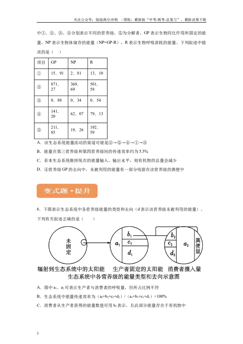 《2024年新课标高考生物真题黑龙江卷变式题16-18_06-生物-高考总复习_专项复习_2024年_2024年生物真题变式题》第3页预览