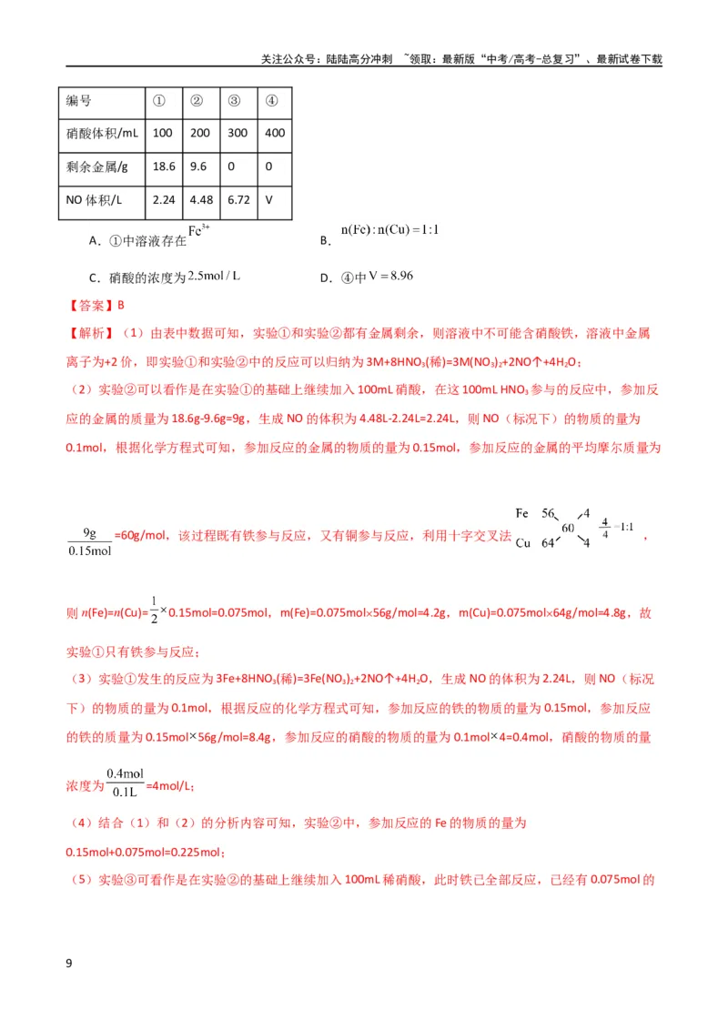《升级版微专题23金属与硝酸反应的规律与计算（解析版）(全国版)_05-化学-高考总复习_一轮复习_2024年_2024高考化学一轮复习考点微专题考情分析经典真题_资料》第9页预览