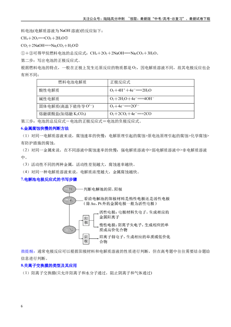 《抢分秘籍4电化学热化学-（教师版）_05-化学-高考总复习_专项复习_2025年_2025年高考化学抢押秘籍（安徽专用）》第6页预览