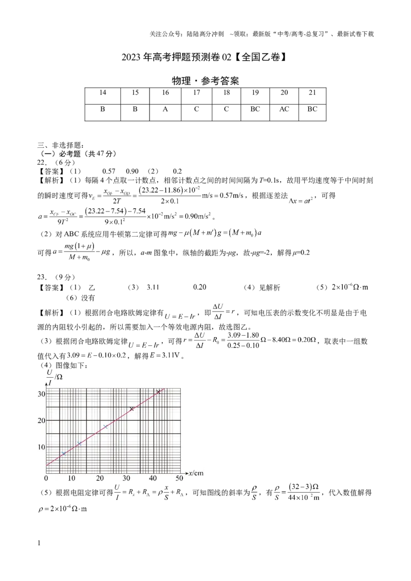 《2023年高考押题预测卷02(全国乙卷）-物理（参考答案）_04-物理-高考总复习_专项复习_2024年_2023年高考押题预测卷01物理》第1页预览