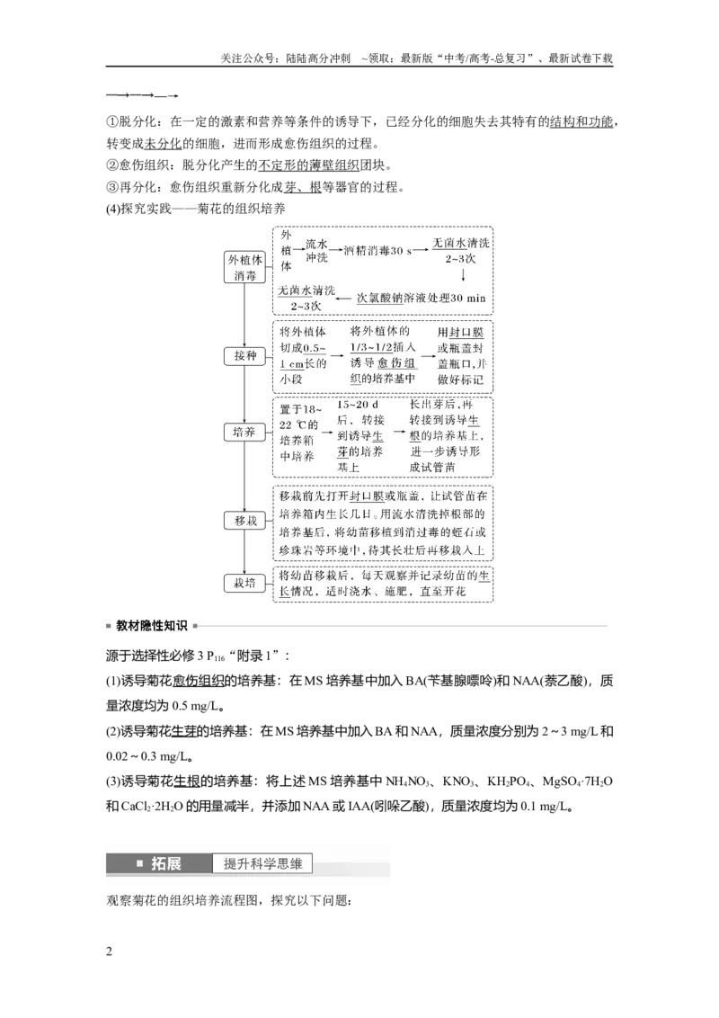 《2024年高考生物一轮复习（新人教版）第10单元　第3课时　植物细胞工程_06-生物-高考总复习_一轮复习_2024年_2024高考生物大一轮复习课件讲义新人教版知识总结_教师版》第2页预览