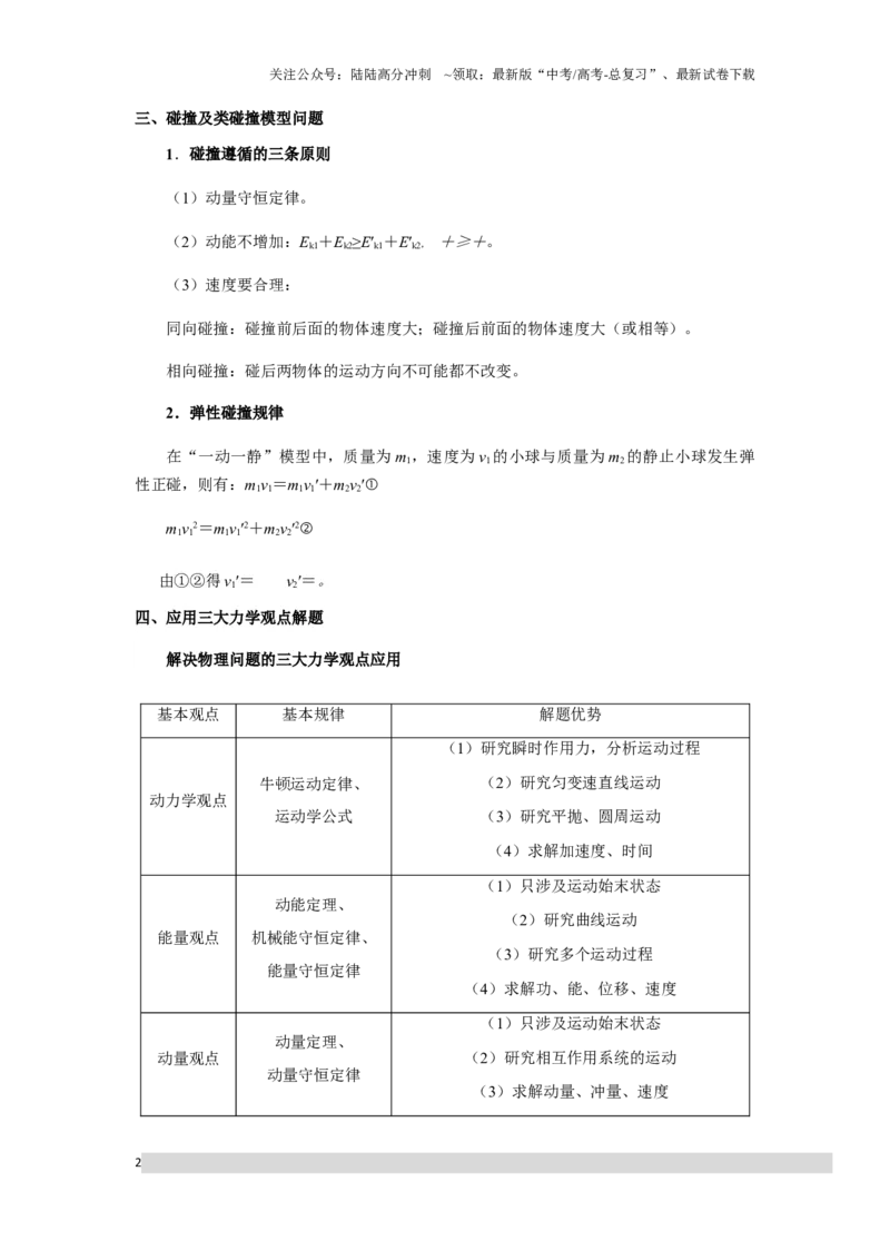 《08 动量-（核心知识查漏）（教师版）_04-物理-高考总复习_专项复习_2025年_2025年高考物理抢押秘籍（黑吉辽蒙专用）》第2页预览