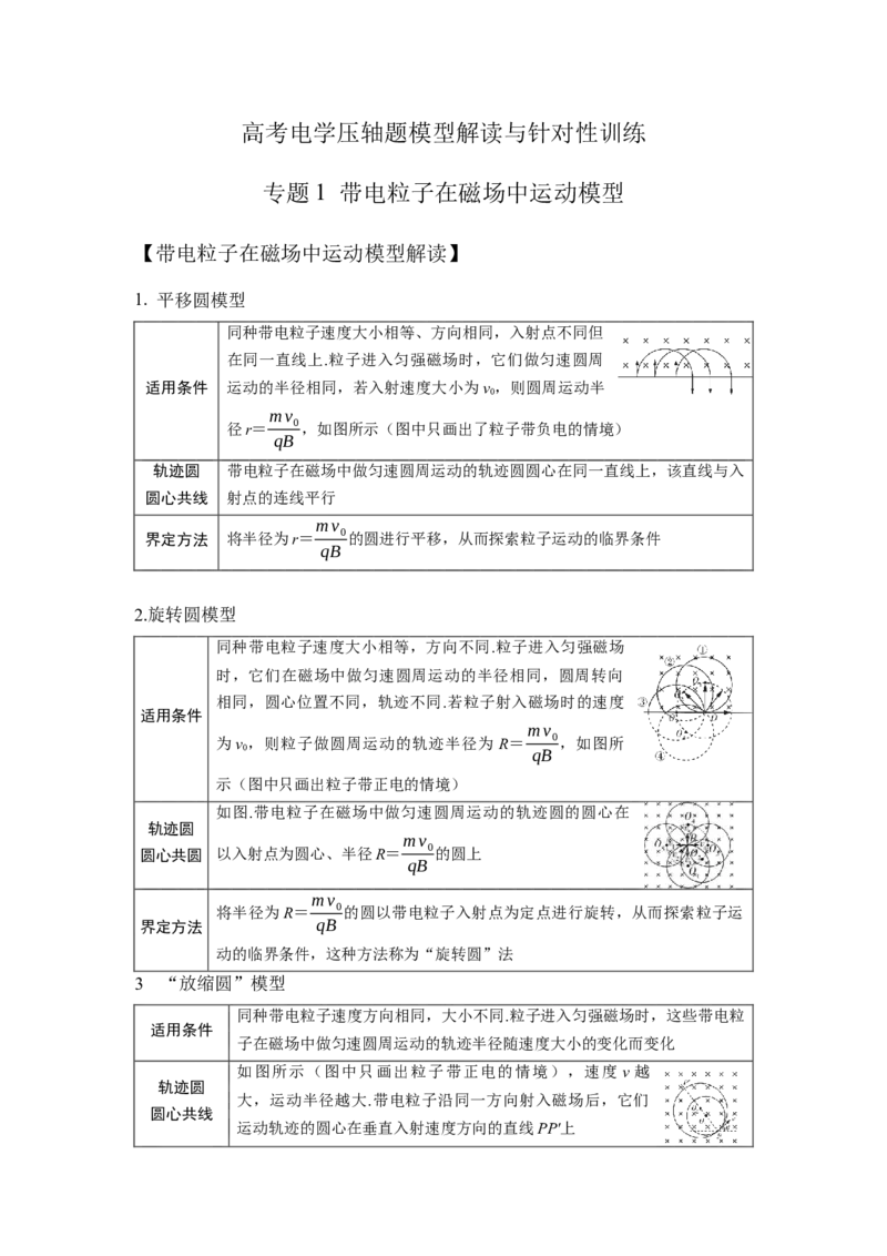 《1.带电粒子在磁场中运动模型（教师版）高考电学压轴题模型解读与针对性训练_04-物理-高考总复习_一轮复习_2026年-物理高考一轮复习_22026届高考物理一轮复习模型解读与针对性训练》第1页预览