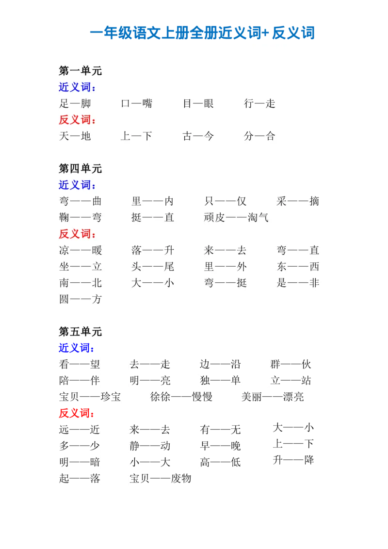 《一上语文-全册近义词+反义词汇总_小学1-6年级全科全套_1-6年级全科上册_一年级_语文_语文一上字词专项练习》第1页预览