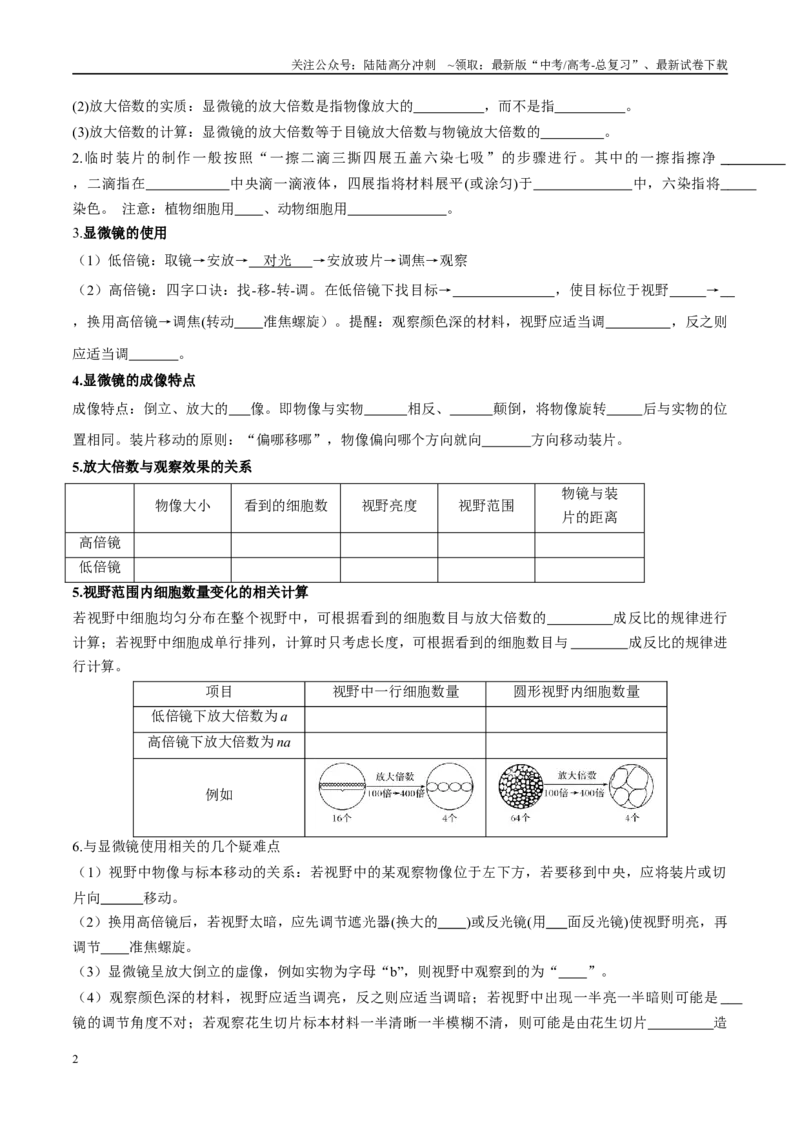 《专题01细胞的物质基础及结构相关实验（学生版）_06-生物-高考总复习_专项复习_2025年_2025年高考生物教材实验梳理与突破_资料》第2页预览