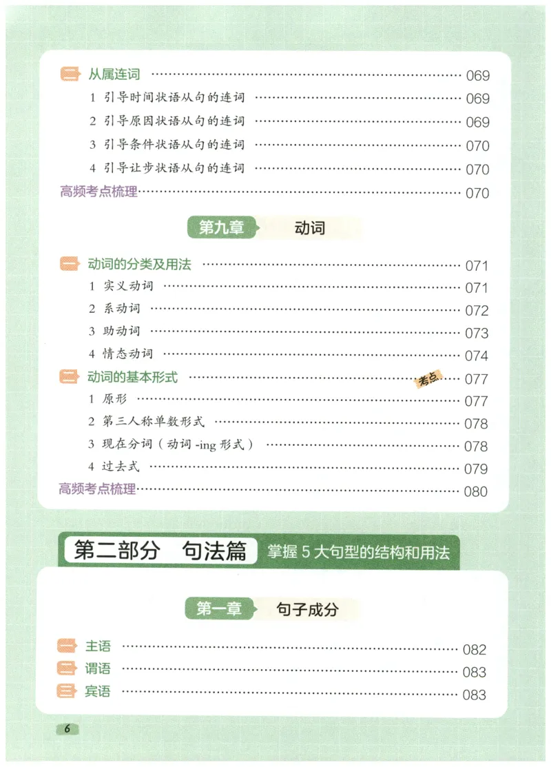 《一本小学英语语法_小初高学习资料合集（每天更新）_一本小学英语语法+真题演练》第10页预览