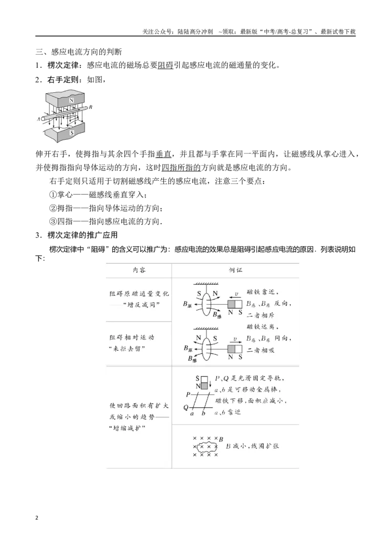 《13.1电磁感应现象楞次定律（解析版）高考一轮复习100考点100讲_04-物理-高考总复习_一轮复习_2024年_2024年高考物理一轮复习100考点100讲_资料》第2页预览