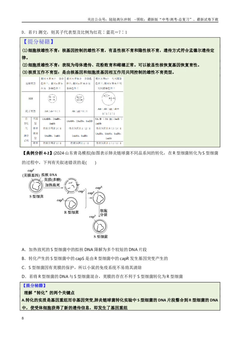 《专题01基础知识型选择题（原卷版）_06-生物-高考总复习_二轮复习_2025年_2025年高考生物二轮热点题型归纳与变式演练（新高考通用）》第8页预览