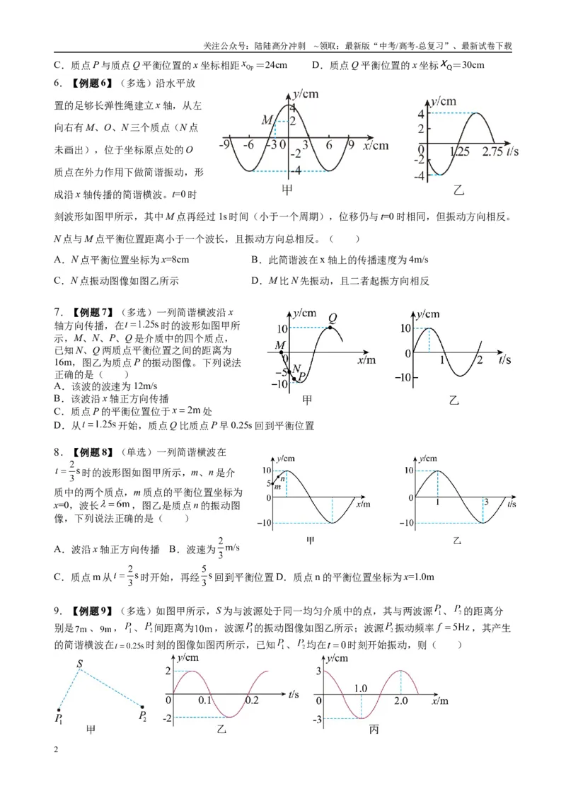 《2025高考物理一轮复习能力提升专题复习（23）机械振动.机械波（学生版）_04-物理-高考总复习_一轮复习_2025年_2025届高考物理一轮复习能力提升专题练_资料》第2页预览