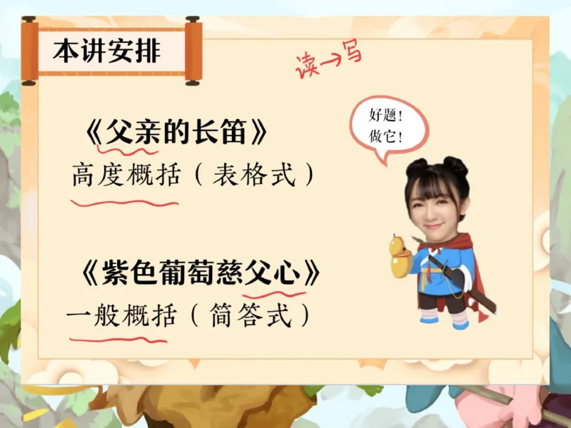 《28.课堂笔记主讲课中笔记_2025初一网课_25初一语文_2025初一语文贾慧芳A+秋上_00.课堂笔记》第2页预览