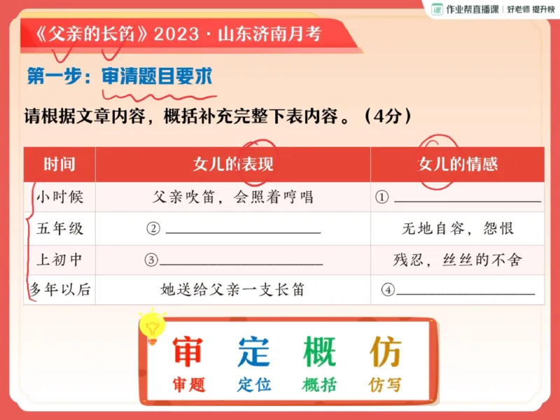 《28.课堂笔记主讲课中笔记_2025初一网课_25初一语文_2025初一语文贾慧芳A+秋上_00.课堂笔记》第4页预览