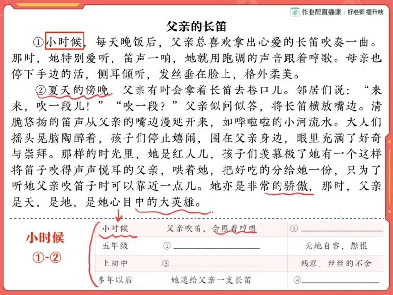 《28.课堂笔记主讲课中笔记_2025初一网课_25初一语文_2025初一语文贾慧芳A+秋上_00.课堂笔记》第7页预览