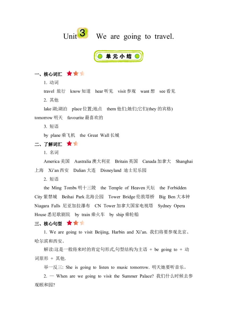《精通版六下Unit3知识清单_小学1-6年级全科全套_1-6年级全科下册_六年级_英语_英语六下人教精通版》第1页预览