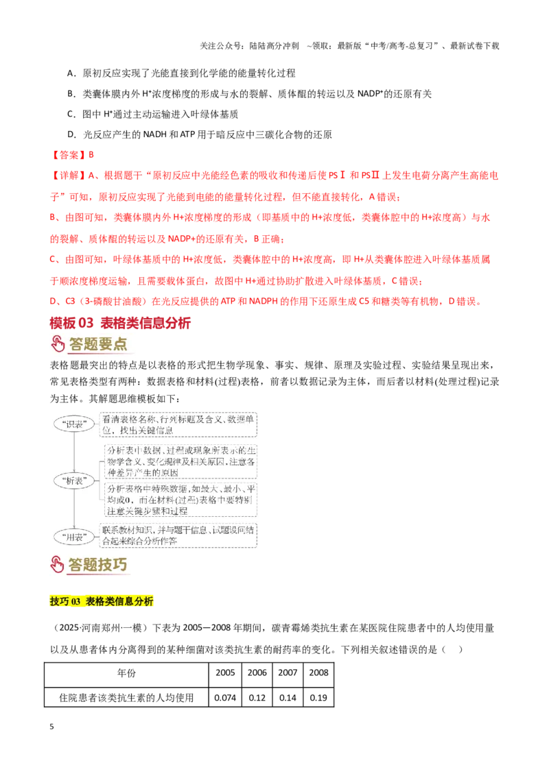 《专项提升02情境分析（3大模板）（教师版）_06-生物-高考总复习_专项复习_2025年_2025年高考生物答题技巧与答题模板（全国通用）》第5页预览