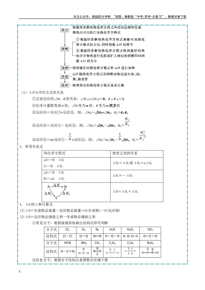 《大题03化学反应原理综合题（逐空突破）（教师版）_05-化学-高考总复习_专项复习_2025年_2025年高考化学大题突破+限时集训（新高考通用）》第3页预览