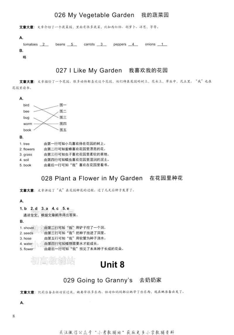 《读霸小学英语阅读128篇二年级答案_小初高学习资料合集（每天更新）_小学英语学习资料大合集_读霸（小学英语阅读128篇）》第10页预览