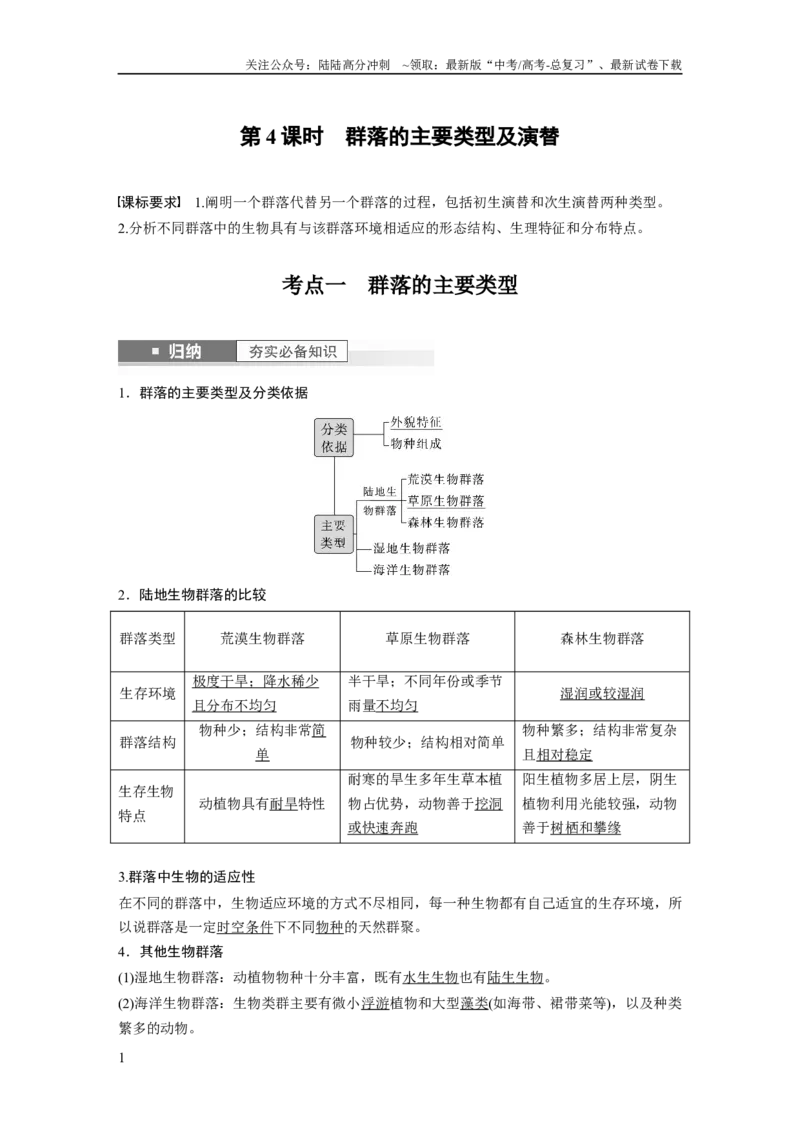 《2024年高考生物一轮复习（新人教版）第9单元　第4课时　群落的主要类型及演替_06-生物-高考总复习_一轮复习_2024年_2024高考生物大一轮复习课件讲义新人教版知识总结_教师版》第1页预览