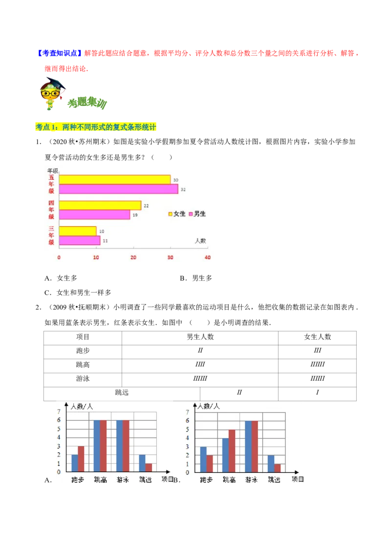 《精品第八单元《数据的表示和分析》章节复习—五年级数学下册考点分类强化训练（原卷）北师大版_小学1-6年级全科全套_1-6年级全科下册_五年级_五年级下数学》第7页预览
