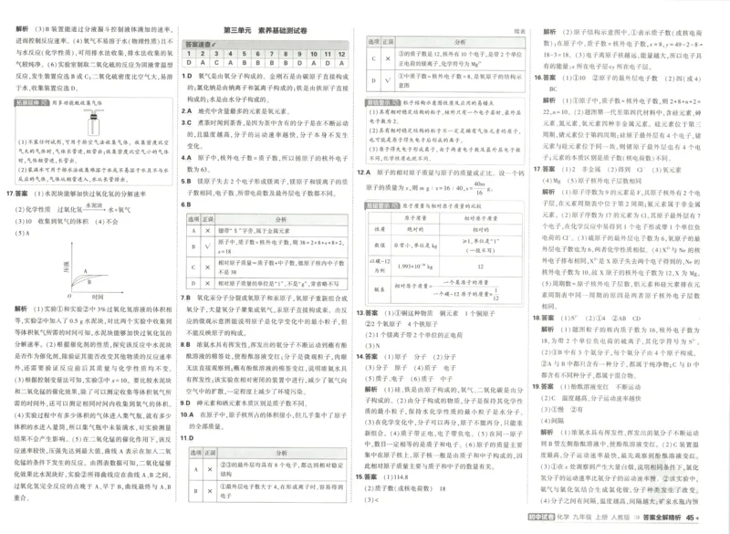 《答案_小初高学习资料合集（每天更新）_2026秋《53初中试卷》2027版九年级上册(1)_2027版初中《53初中试卷》9年级上册（化学）（人教版）》第5页预览
