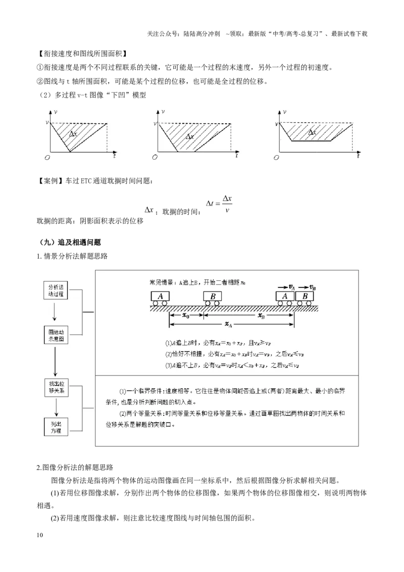 《2025年高考物理知识点归纳-（新高考通用）_04-物理-高考总复习_二轮复习_2025年_2025年高考物理二轮复习课件+讲义+练习（新高考通用）》第10页预览