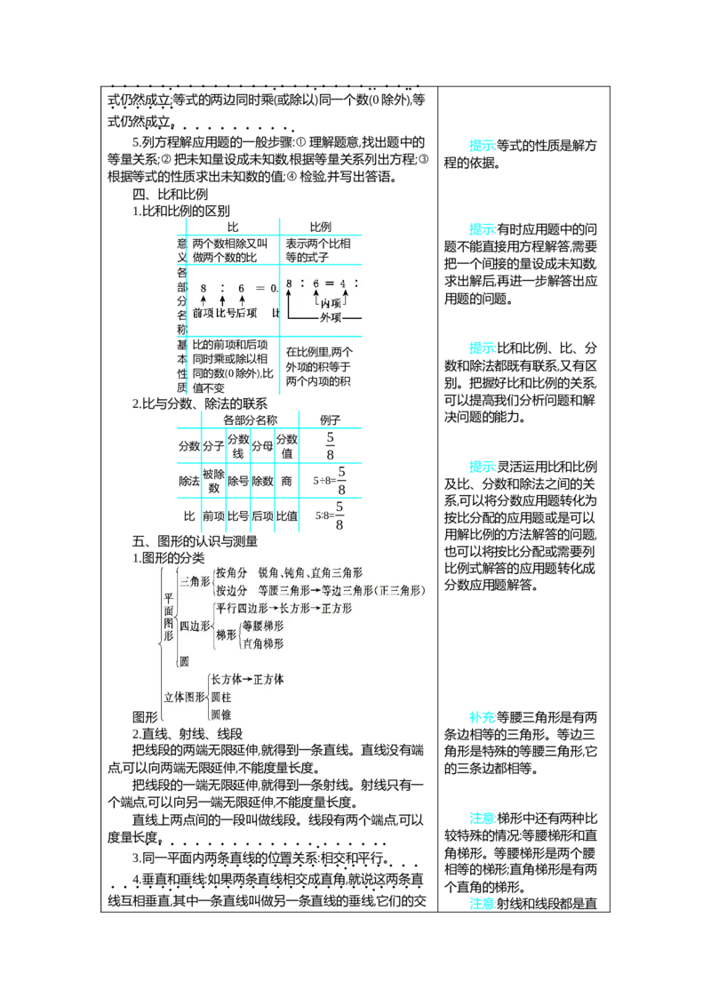 《6整理和复习_小学1-6年级全科全套_1-6年级全科下册_六年级_数学_数学六下人教版》第6页预览