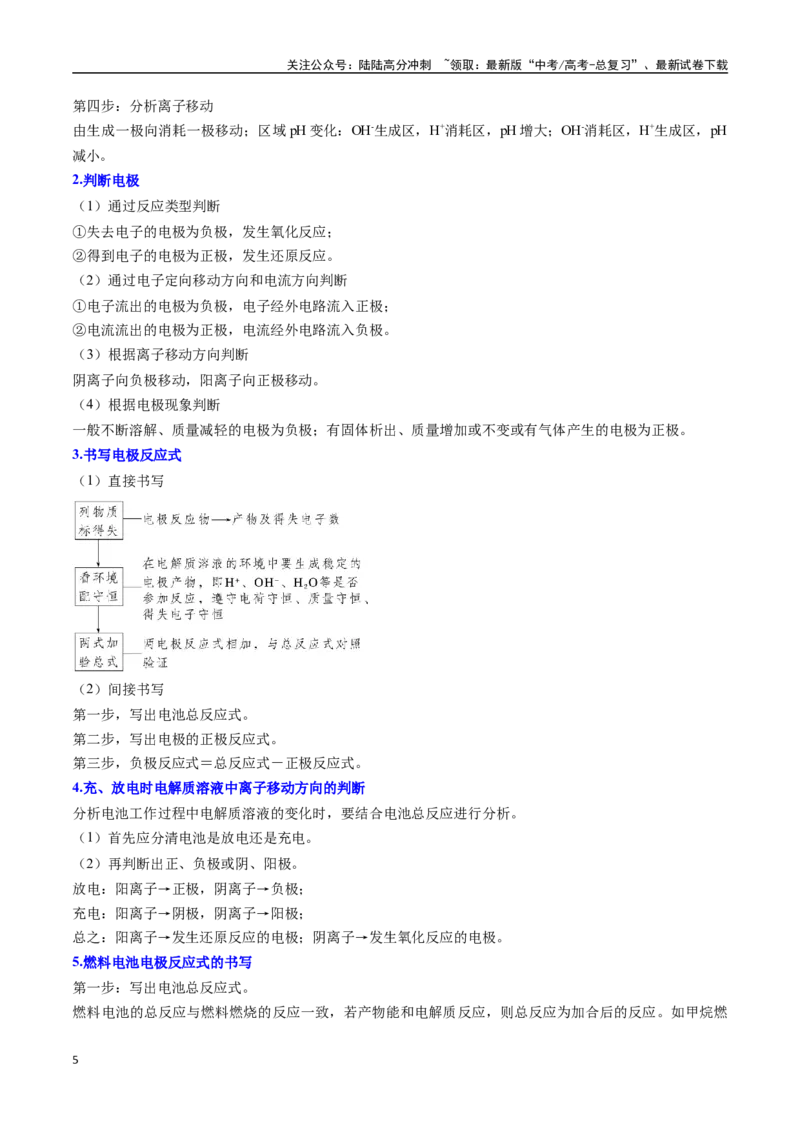《抢分秘籍4电化学热化学-（教师版）_05-化学-高考总复习_专项复习_2025年_2025年高考化学抢押秘籍（陕西、山西、宁夏、青海专用）》第5页预览