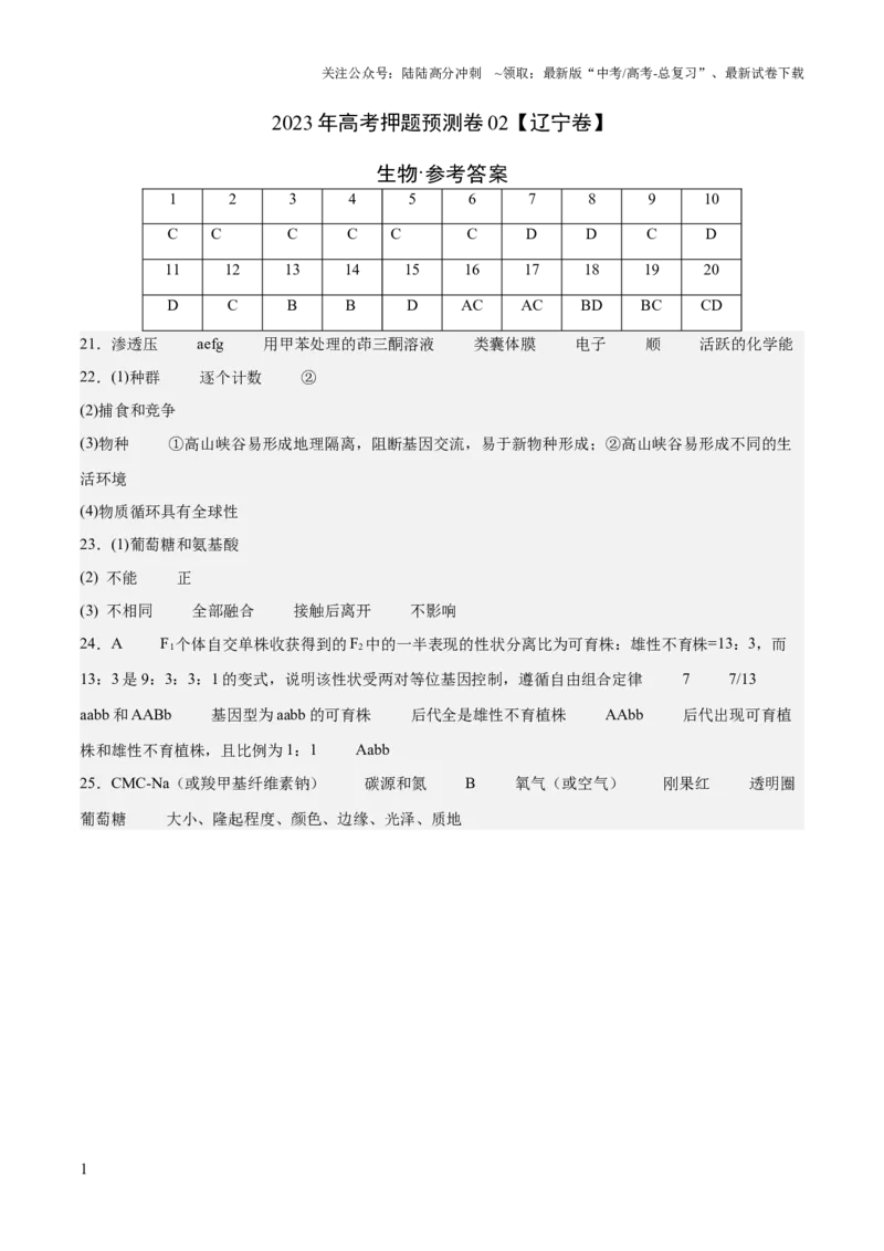 《2023年高考押题预测卷02（辽宁卷）-生物（参考答案）_06-生物-高考总复习_专项复习_2024年_2023年高考押题预测卷01生物》第1页预览