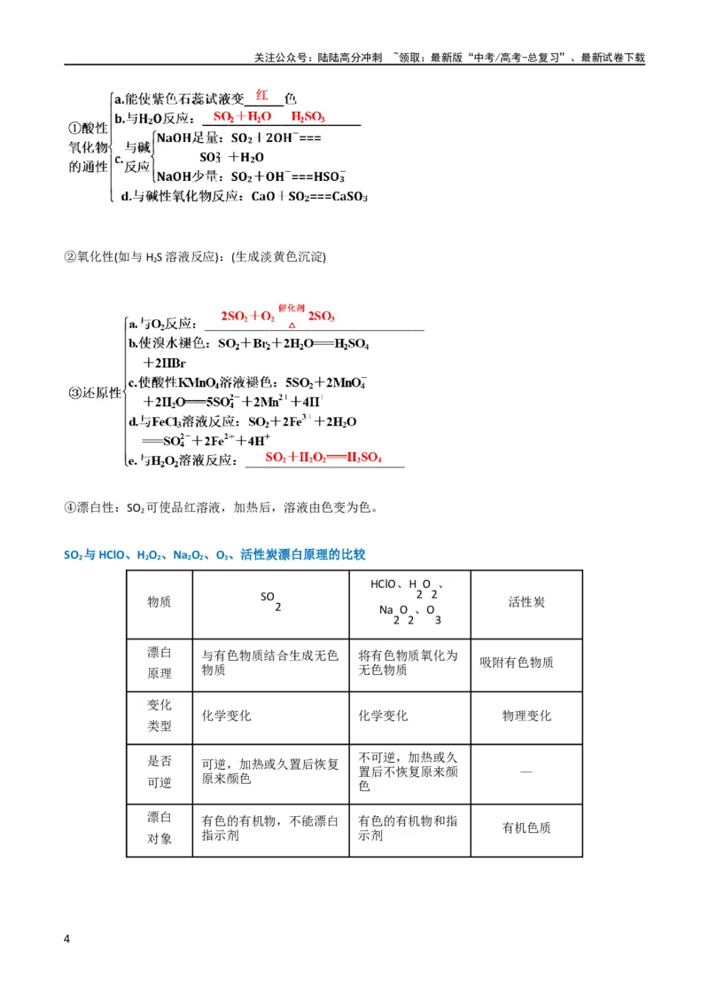 《升级版微专题21二氧化硫性质四重性探究（原卷版）(全国版)_05-化学-高考总复习_一轮复习_2024年_2024高考化学一轮复习考点微专题考情分析经典真题_资料》第4页预览