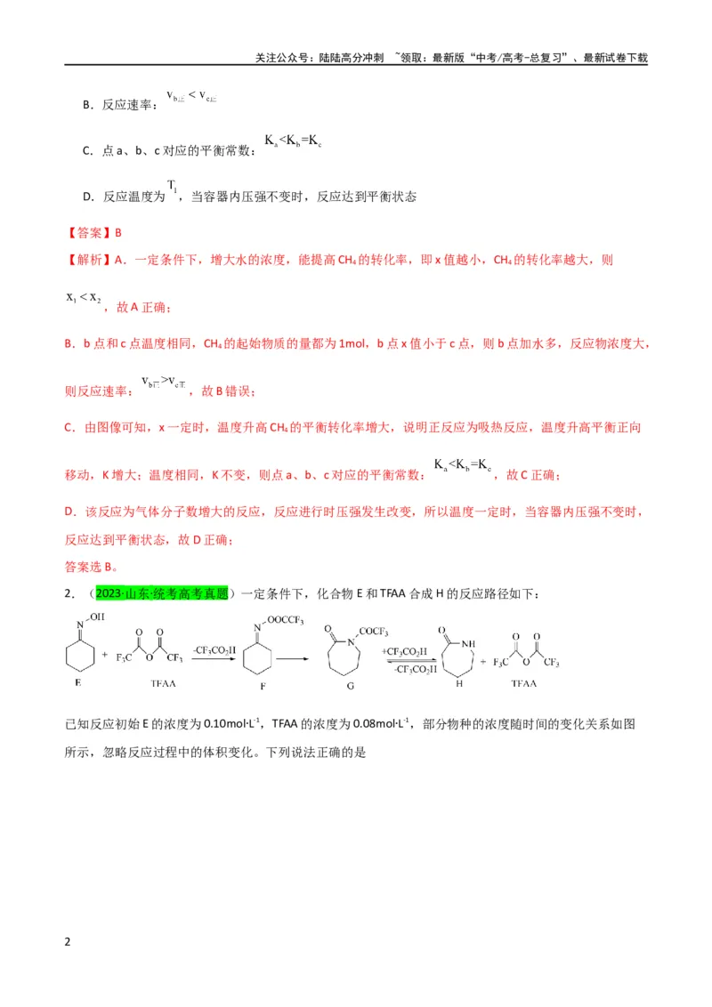 《升级版微专题37新情景下的综合图象与突破（解析版）(全国版)_05-化学-高考总复习_一轮复习_2024年_2024年高考化学一轮复习考点微专题_资料》第2页预览