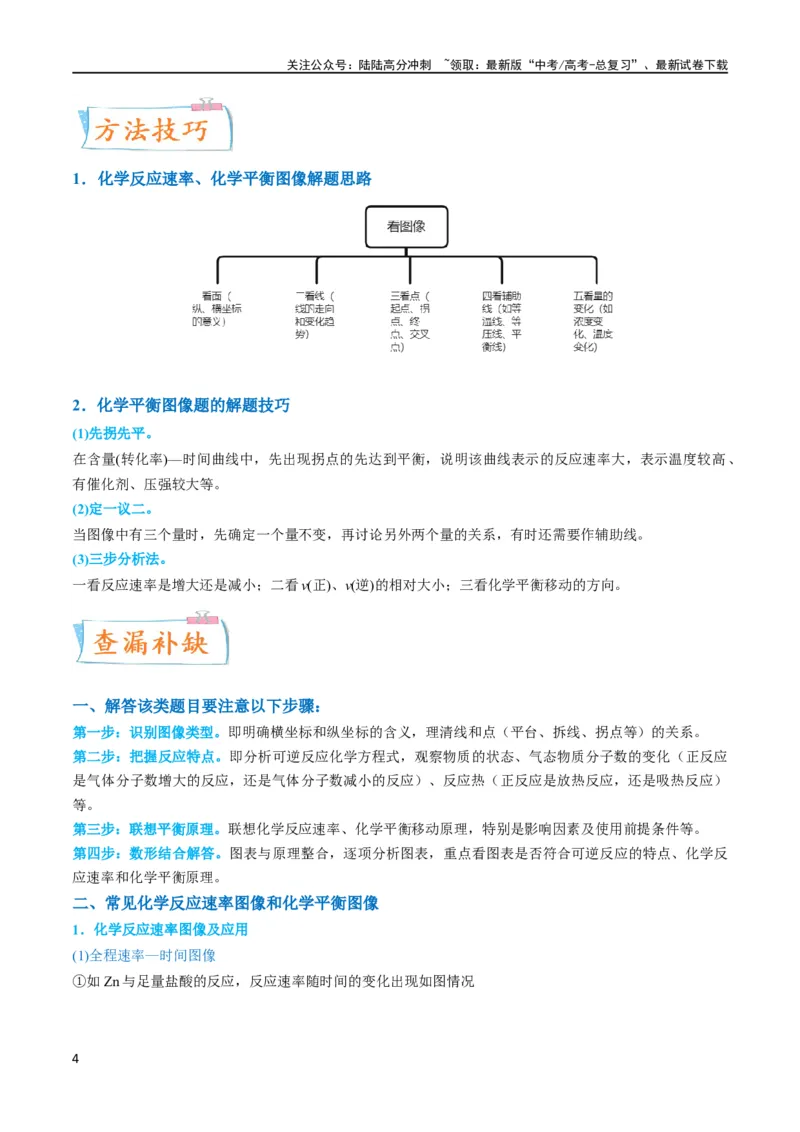 《升级版微专题37新情景下的综合图象与突破（解析版）(全国版)_05-化学-高考总复习_一轮复习_2024年_2024年高考化学一轮复习考点微专题_资料》第4页预览