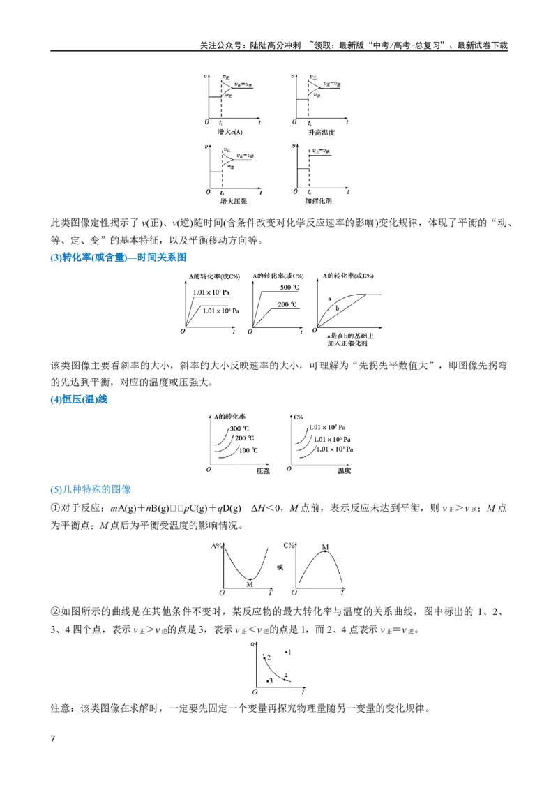 《升级版微专题37新情景下的综合图象与突破（解析版）(全国版)_05-化学-高考总复习_一轮复习_2024年_2024年高考化学一轮复习考点微专题_资料》第7页预览