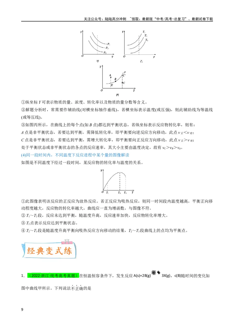 《升级版微专题37新情景下的综合图象与突破（解析版）(全国版)_05-化学-高考总复习_一轮复习_2024年_2024年高考化学一轮复习考点微专题_资料》第9页预览