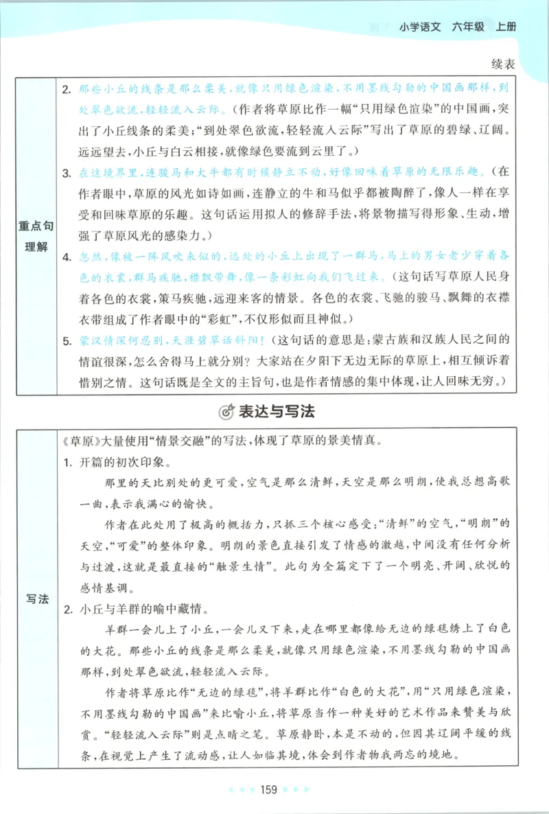 《课堂笔记_小初高学习资料合集（每天更新）_2026秋《53天天练》语文+数学+英语_语文《53天天练》26秋_2026秋《53天天练》语文6上主书+测评卷+课堂笔记+答案》第5页预览