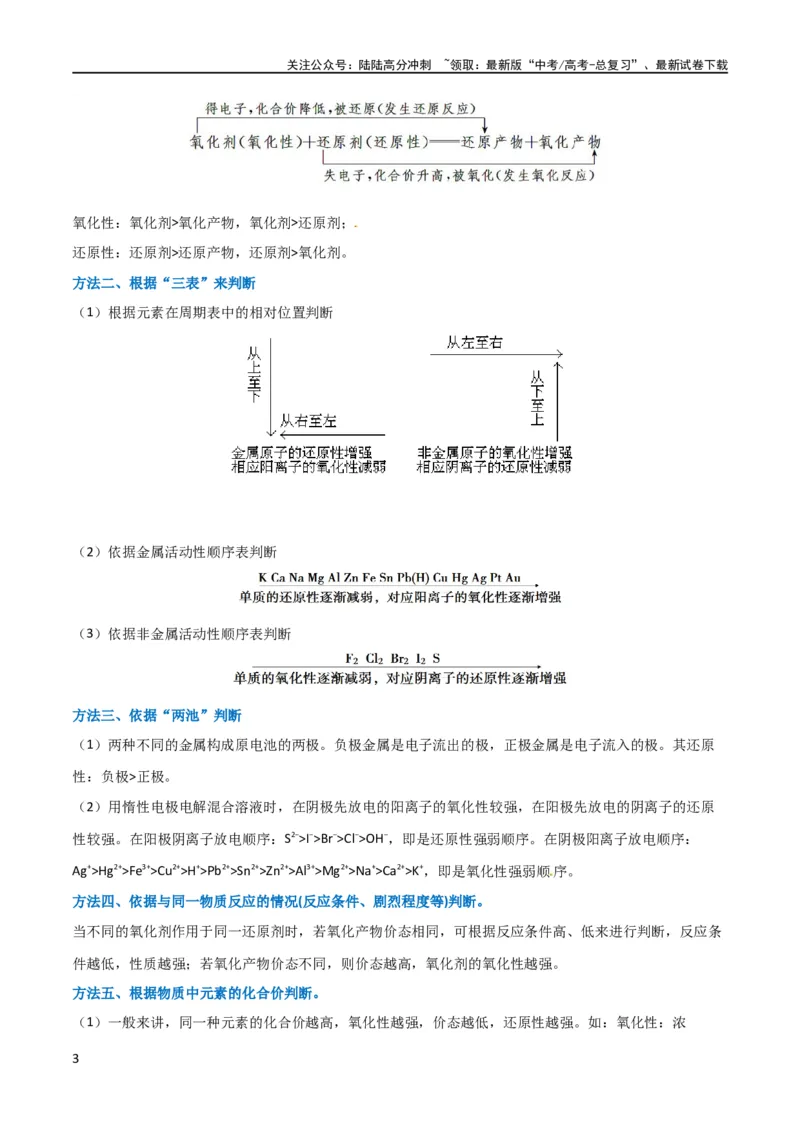 《升级版微专题08氧化性和还原性强弱的实验探究及应用（解析版）(全国版)_05-化学-高考总复习_一轮复习_2024年_2024年高考化学一轮复习考点微专题_资料》第3页预览