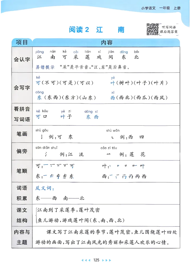 《课堂笔记一年级语文_小初高学习资料合集（每天更新）_2026秋《53天天练》语文+数学+英语_语文《53天天练》26秋_2026秋《53天天练》语文1上主书+测评卷+课堂笔记+答案》第10页预览