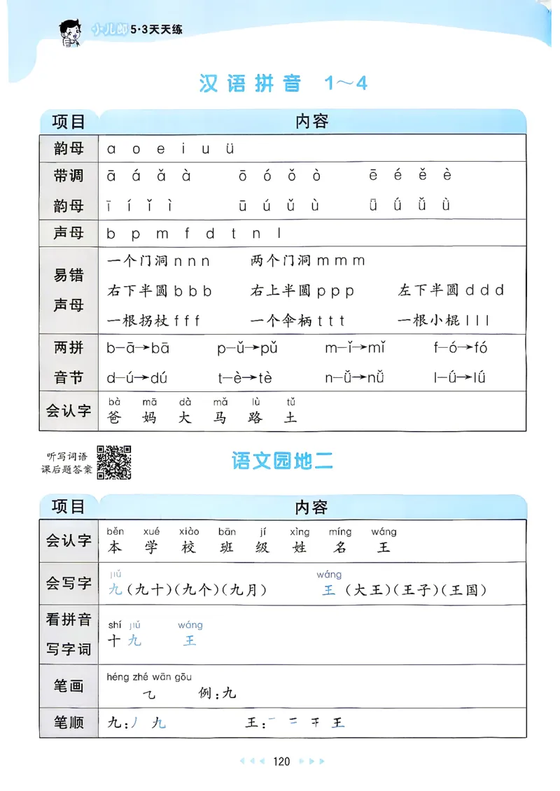 《课堂笔记一年级语文_小初高学习资料合集（每天更新）_2026秋《53天天练》语文+数学+英语_语文《53天天练》26秋_2026秋《53天天练》语文1上主书+测评卷+课堂笔记+答案》第5页预览