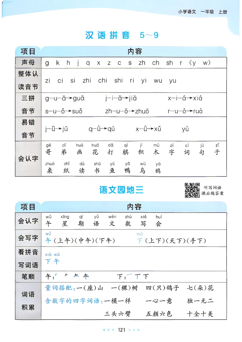 《课堂笔记一年级语文_小初高学习资料合集（每天更新）_2026秋《53天天练》语文+数学+英语_语文《53天天练》26秋_2026秋《53天天练》语文1上主书+测评卷+课堂笔记+答案》第6页预览