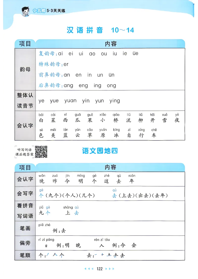 《课堂笔记一年级语文_小初高学习资料合集（每天更新）_2026秋《53天天练》语文+数学+英语_语文《53天天练》26秋_2026秋《53天天练》语文1上主书+测评卷+课堂笔记+答案》第7页预览
