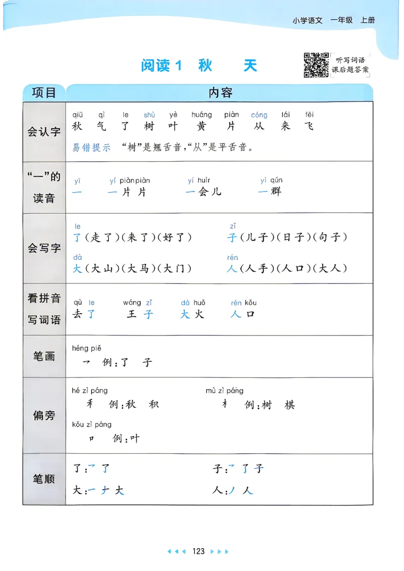 《课堂笔记一年级语文_小初高学习资料合集（每天更新）_2026秋《53天天练》语文+数学+英语_语文《53天天练》26秋_2026秋《53天天练》语文1上主书+测评卷+课堂笔记+答案》第8页预览