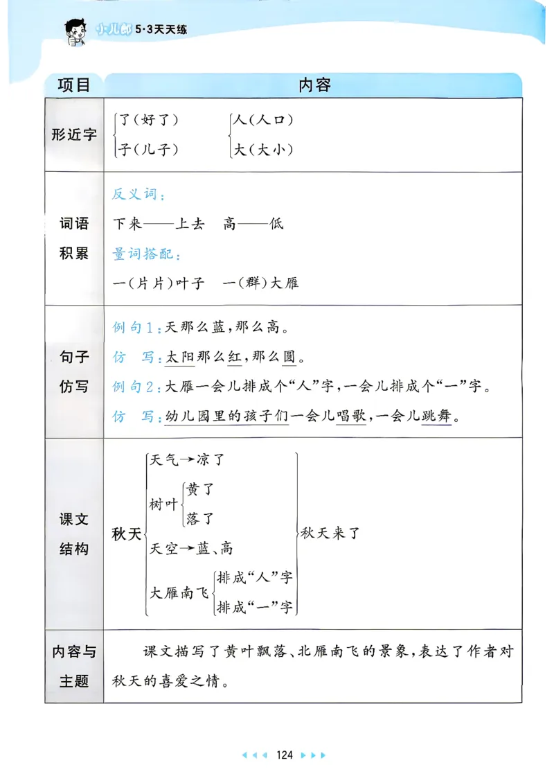 《课堂笔记一年级语文_小初高学习资料合集（每天更新）_2026秋《53天天练》语文+数学+英语_语文《53天天练》26秋_2026秋《53天天练》语文1上主书+测评卷+课堂笔记+答案》第9页预览