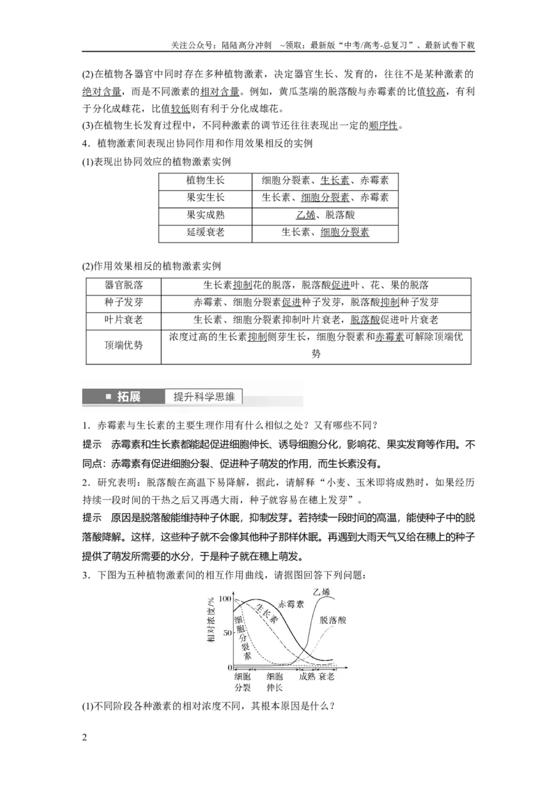 《2024年高考生物一轮复习（新人教版）第8单元　第10课时　其他植物激素、植物生长调节剂及环境因素参与调节植物的生命活动_06-生物-高考总复习_一轮复习_2024年_教师版》第2页预览