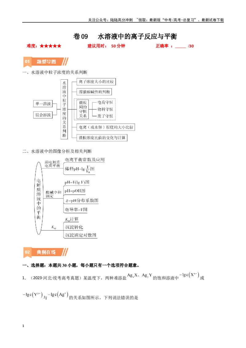 《卷09水溶液中的离子反应与平衡-（全国通用）（学生版）_05-化学-高考总复习_专项复习_2024年_2024年高考化学小题限时集训（全国通用+新九省专用）_资料》第1页预览