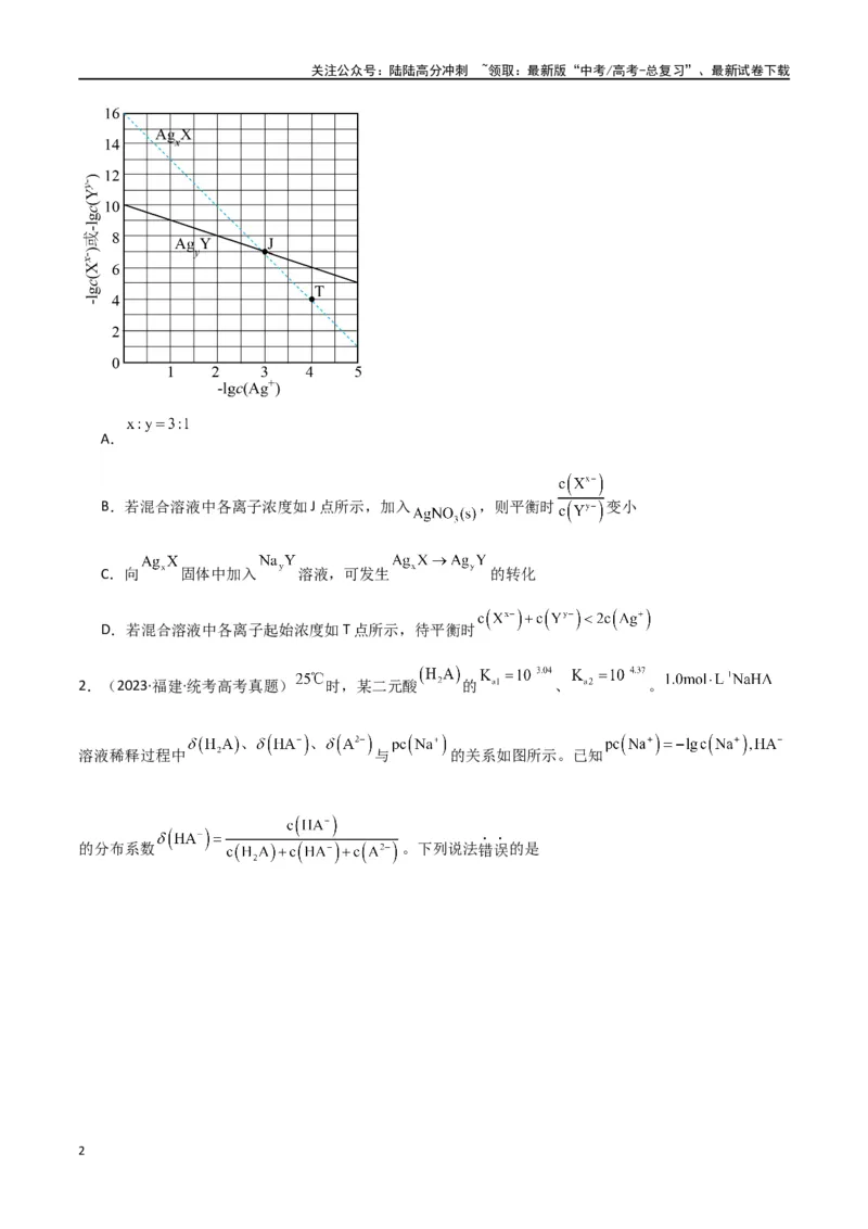 《卷09水溶液中的离子反应与平衡-（全国通用）（学生版）_05-化学-高考总复习_专项复习_2024年_2024年高考化学小题限时集训（全国通用+新九省专用）_资料》第2页预览