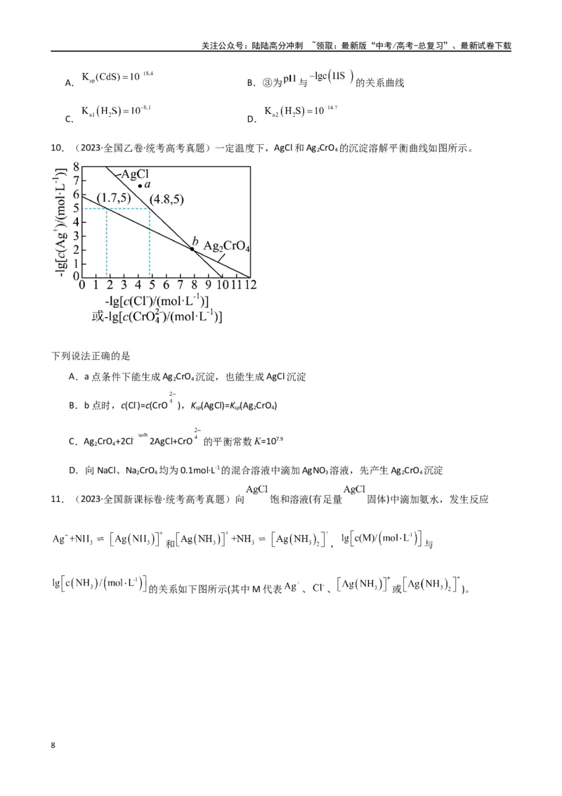 《卷09水溶液中的离子反应与平衡-（全国通用）（学生版）_05-化学-高考总复习_专项复习_2024年_2024年高考化学小题限时集训（全国通用+新九省专用）_资料》第8页预览