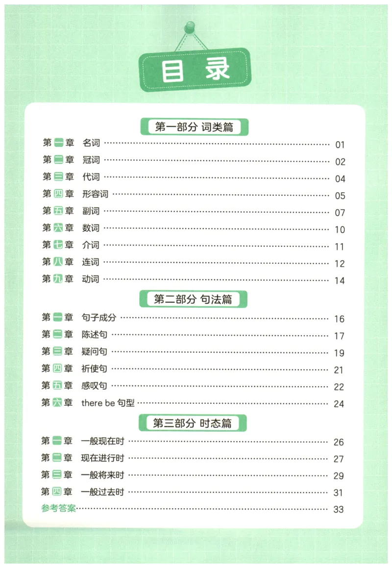 《一本小学英语语法真题演练_小初高学习资料合集（每天更新）_一本小学英语语法+真题演练》第2页预览